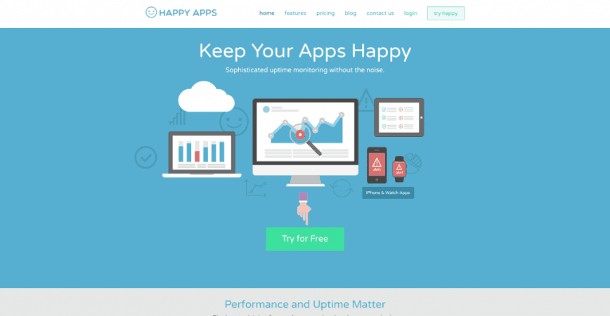 Uptime Monitoring Simplified Happy Apps