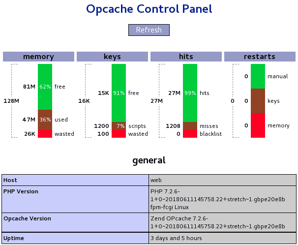 OCP Opcache Control Panel - linuxblog.io