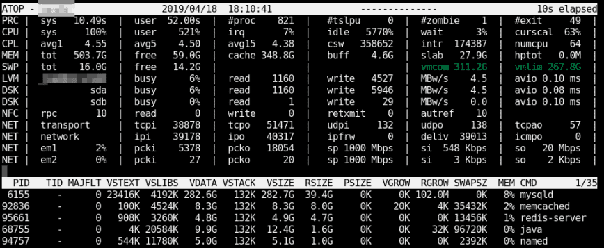 atop - system & process monitor