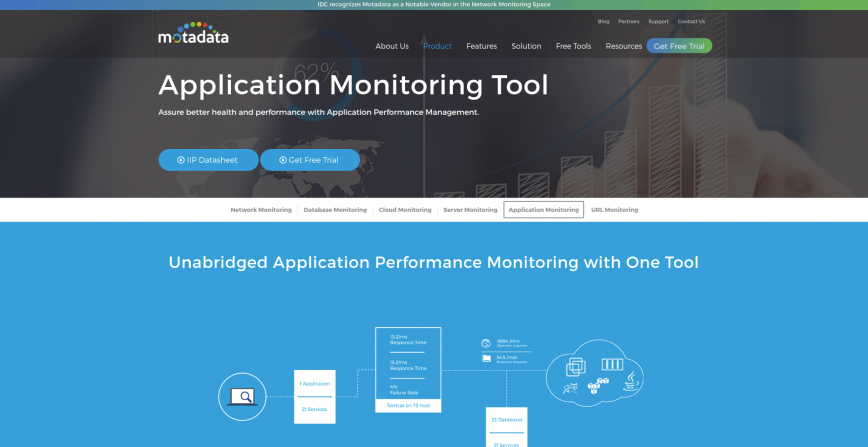 motadata Application Performance Monitoring 