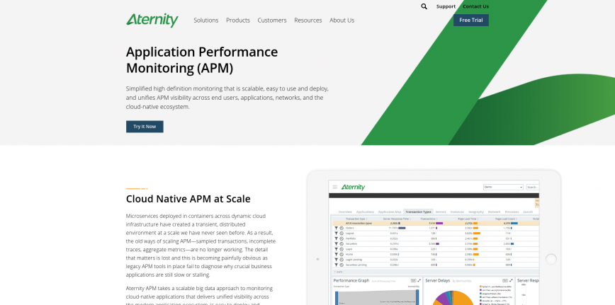 Application Performance Management for Cloud Native Apps Aternity
