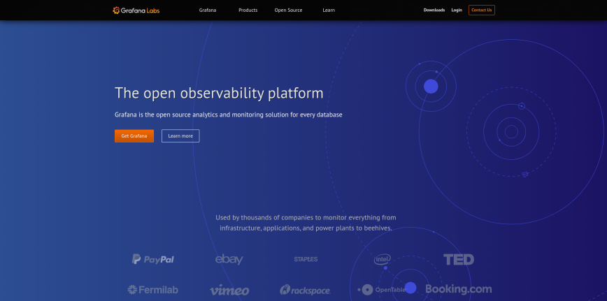 Grafana - The open platform for beautiful analytics and monitoring