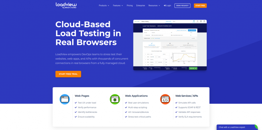 Load Testing Website Performance Tools - LoadView