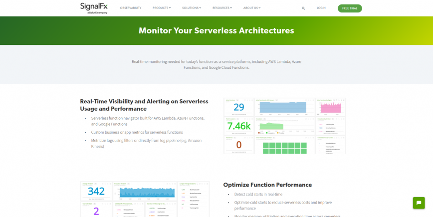 Serverless Monitoring SignalFx