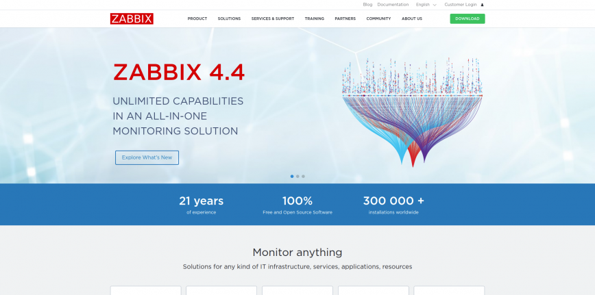 Zabbix The Enterprise-Class Open Source Network Monitoring Solution