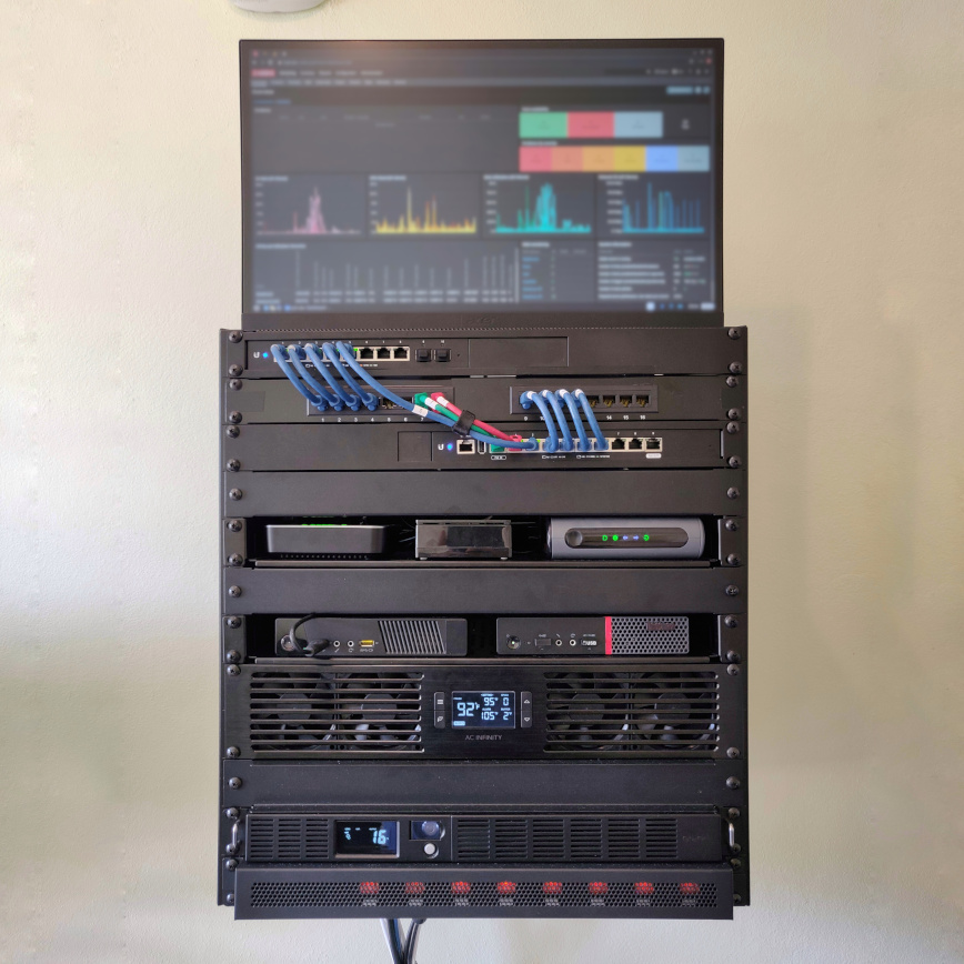 May 2020 home lab