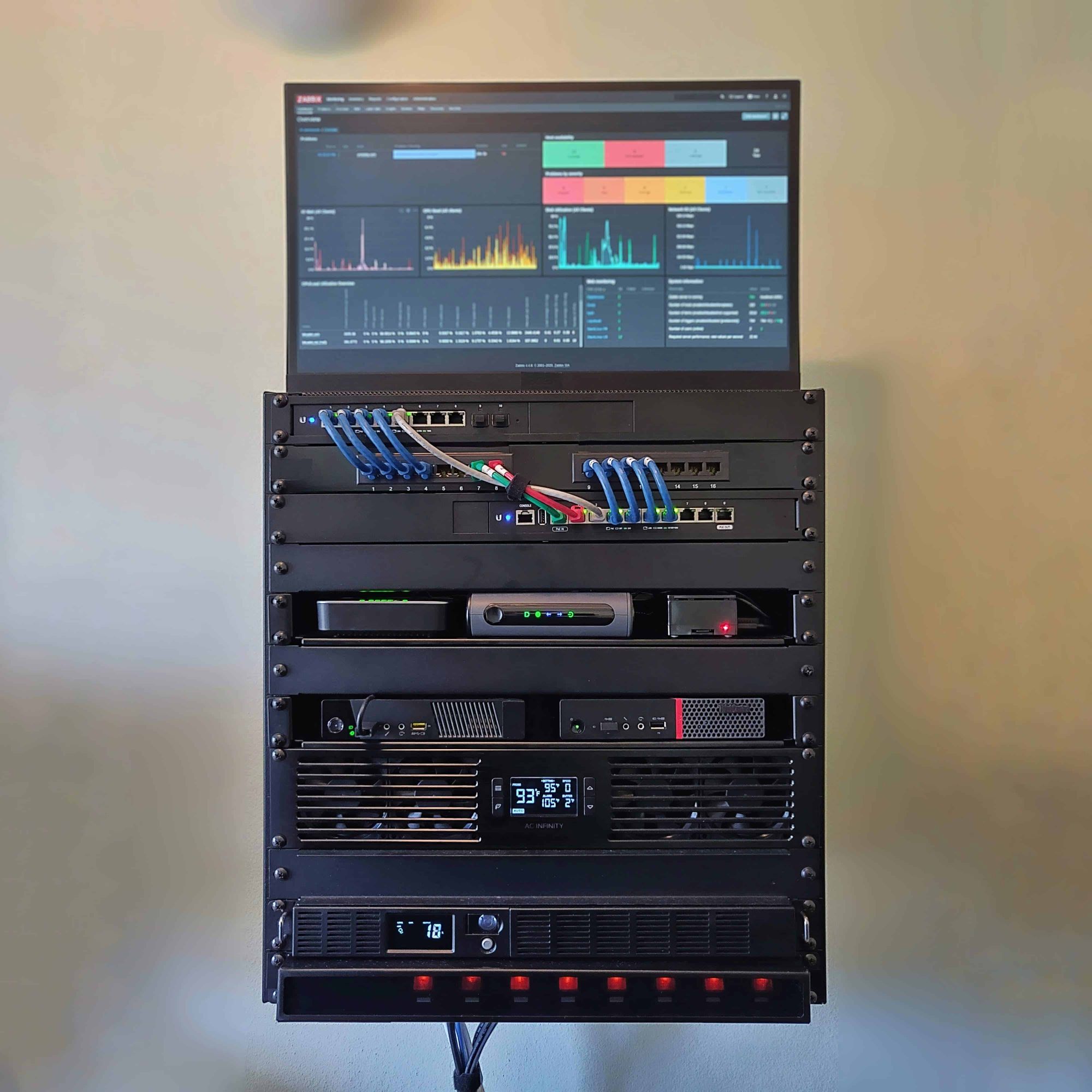 Home Lab Beginners guide (Hardware)