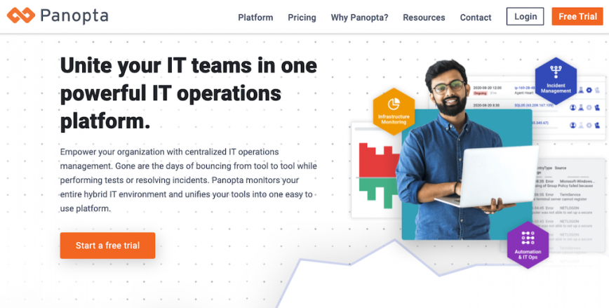 Panopta - Centralized Server Monitoring & IT Operations Management