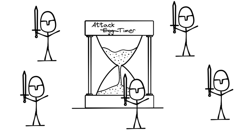 Attack timer