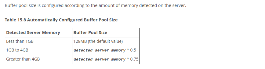 innodb_dedicated_server and innodb_buffer_pool_size