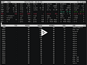 Linux server performance: Is disk I/O slowing your application?