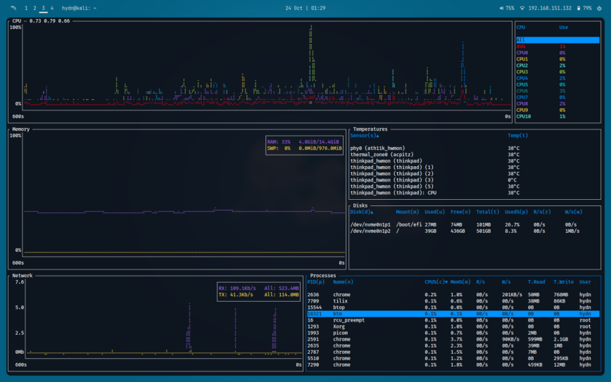 bottom (btm) - A Comprehensive System Resource Monitor