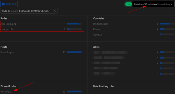Recommended Cloudflare Performance & Security Settings (Guide ...