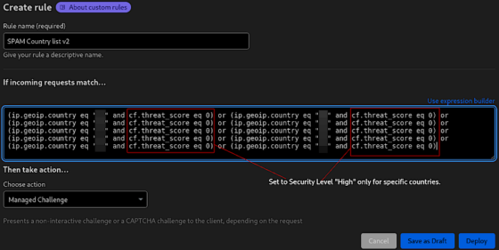Recommended Cloudflare Performance & Security Settings (Guide ...