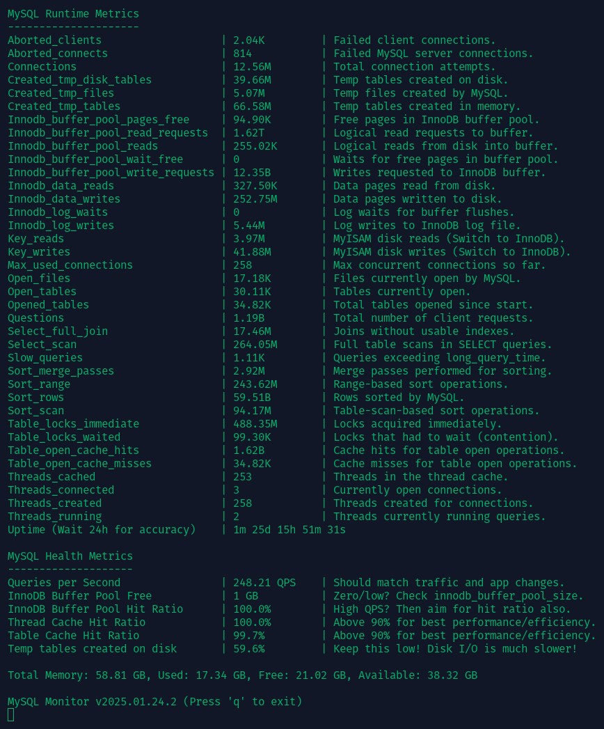 MySQL Monitor Screenshot