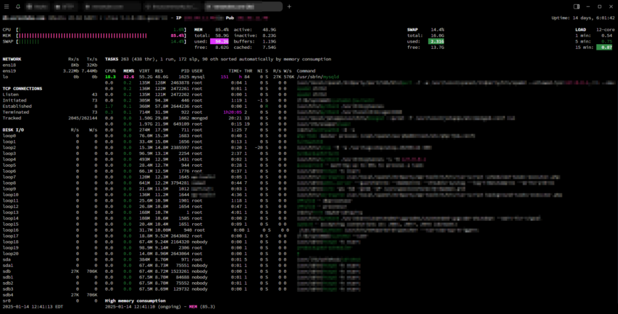 Glances screenshot - Linux Sysadmin Tools You Didn't Know You Needed.