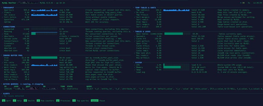MySQL Monitor: the live dashboard (screenshot) MySQL Monitor dashboard on a MySQL 8.0 server, with panels for throughput, connections, the InnoDB buffer pool, temp tables, table cache and system resources