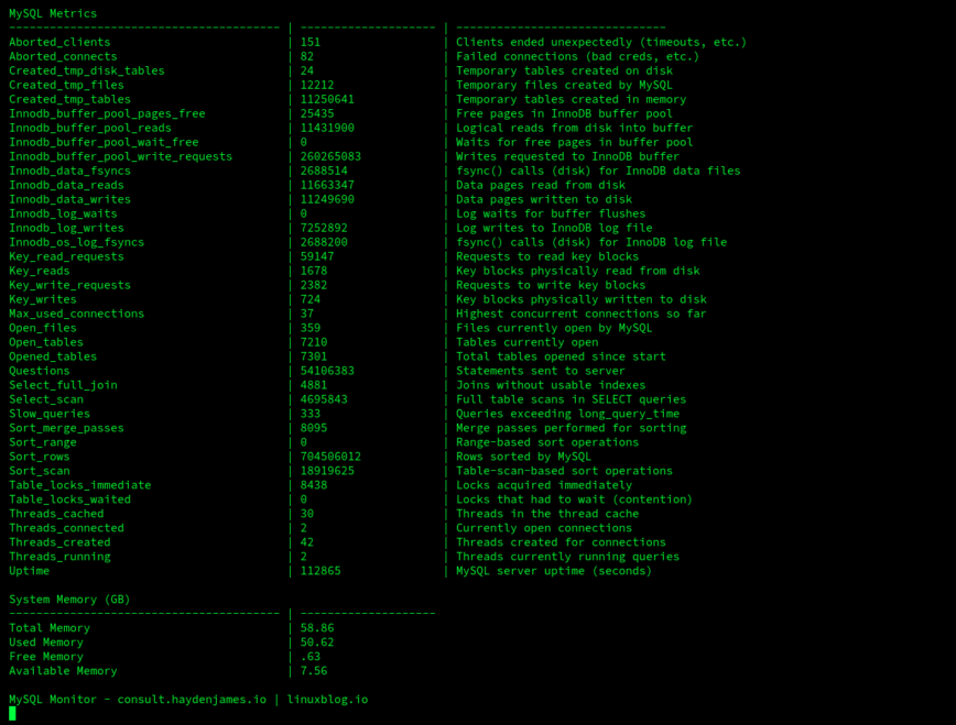 mysql-monitor-script A lightweight MySQL monitoring script for sysadmins and DBAs. Provides key metrics with explanations.