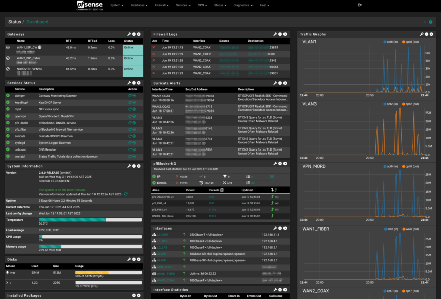 pfSense > Dashboard