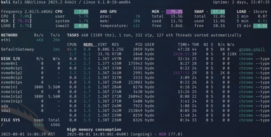 Dropped ZRAM and just used a 32 GB swap file for a while.