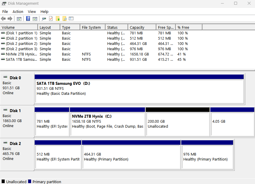 Shrink Volume - Prep Windows C: drive for dual-booting Linux.