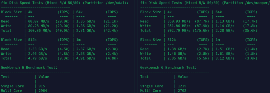 How StackLinux.com Does Things Differently