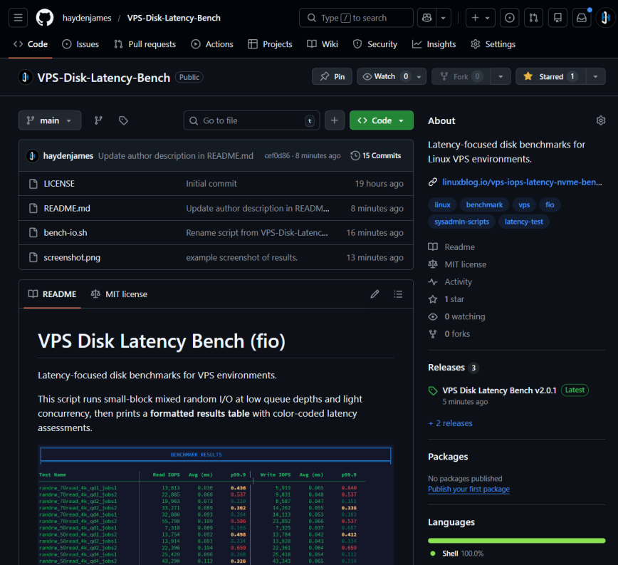 Github - Latency-focused disk benchmarks for Linux VPS environments. Github - Latency-focused disk benchmarks for Linux VPS environments.