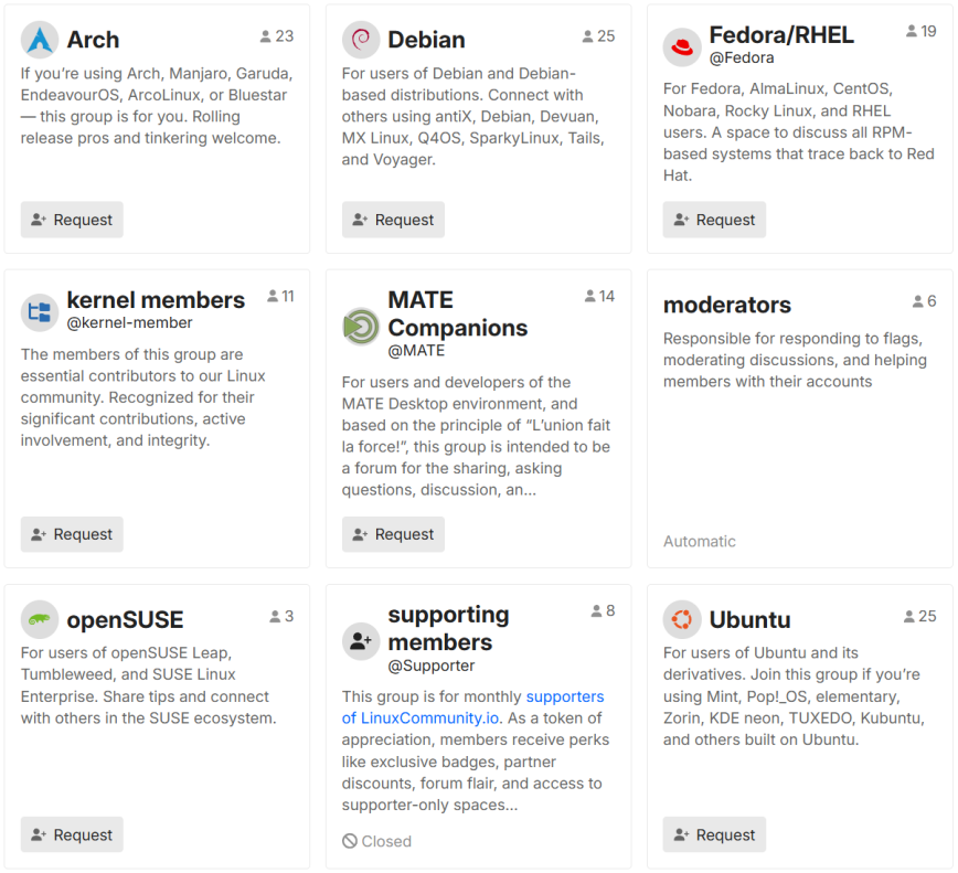 LinuxCommunity.io forum groups page showing the new MATE Desktop and distro-specific groups.