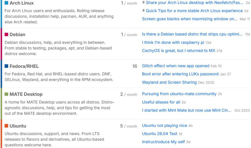 New Arch Linux, Debian, Fedora/RHEL, MATE Desktop, and Ubuntu categories on LinuxCommunity.io