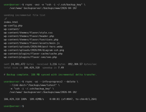 rsync Over SSH: Secure, Fast File Transfers and Backups on Linux