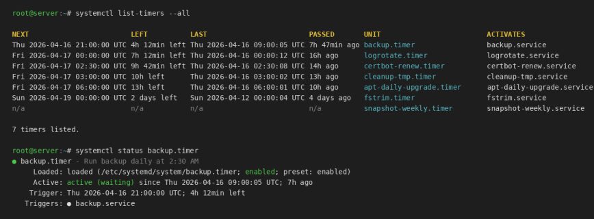 systemctl list-timers: Viewing scheduled systemd timers on a Linux server Linux terminal showing systemctl list-timers output with scheduled systemd timers for backups, certbot, and cleanup