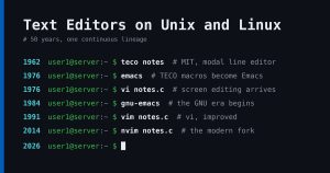 From TECO to Neovim: 50 Years of Text Editing on Unix and Linux