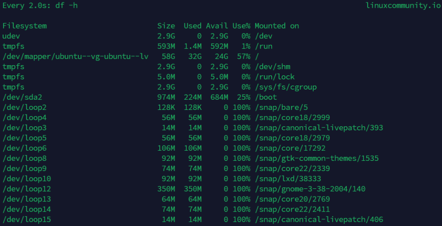 Monitor Disk Usage with the watch command
