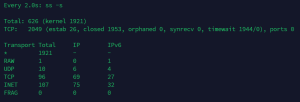 watch Command in Linux: Real-Time Monitoring with Examples | LinuxBlog.io