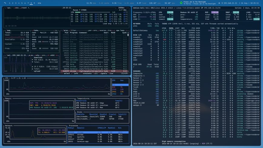 Linux desktop memory and swap usage before hibernation btop and glances on a my Linux desktop showing memory usage and 31.9 GB total swap after adding a swapfile for hibernation