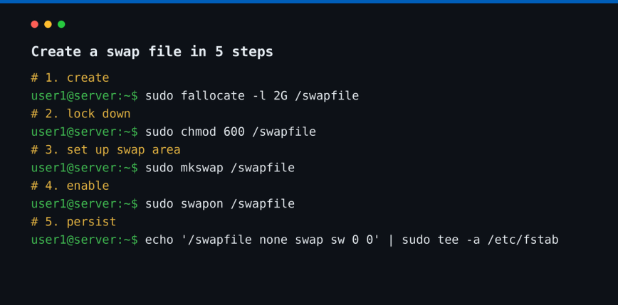 Create a swap file on Linux in 5 steps Five commands to create a Linux swap file: fallocate, chmod 600, mkswap, swapon, and the fstab entry