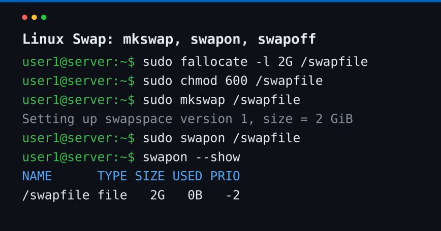 How to create and manage swap on Linux with mkswap, swapon and swapoff Terminal showing the mkswap, swapon and swapon --show sequence to create a swap file on Linux