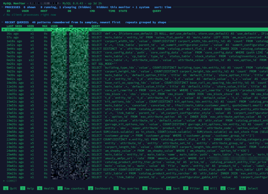 MySQL Monitor process list (screenshot)