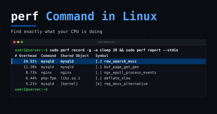 perf Command in Linux perf command in Linux showing perf report output with mysqld row_search_mvcc as the top CPU hotspot